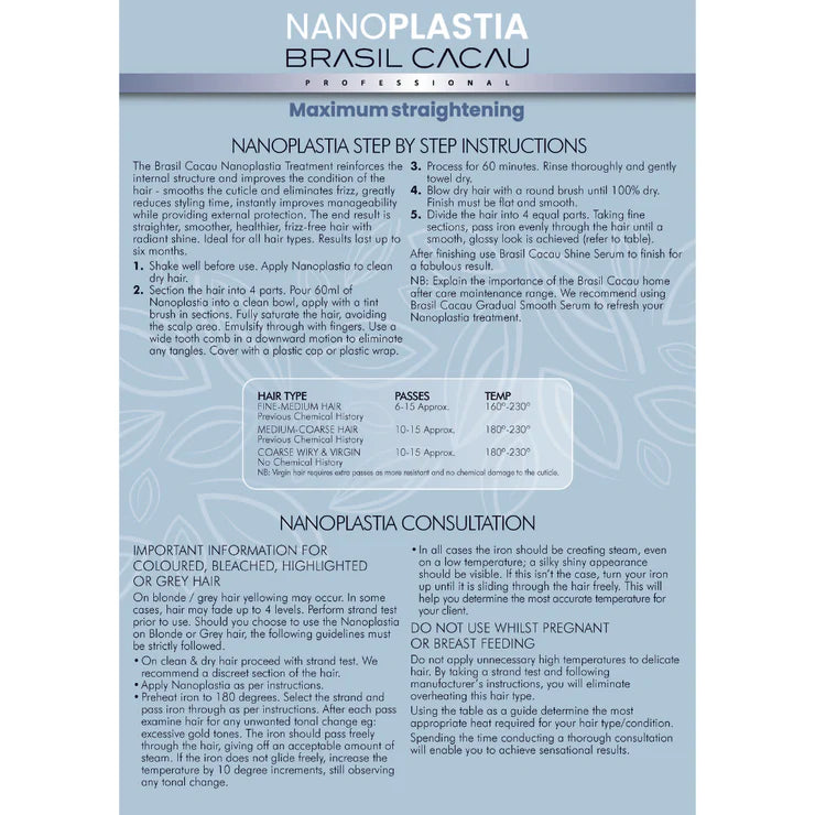 Brasil Cacau NanoPLASTIA 300ml kit
