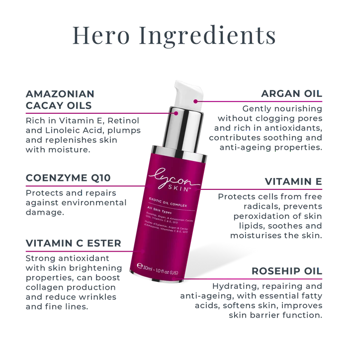 Lycon Skin - Exotic Oil Complex