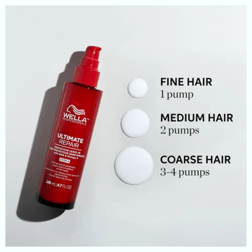 Wella Ultimate Repair Protective Leave In 140ml Step 4