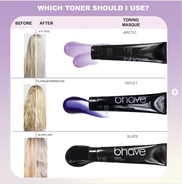 Bhave Intense Tone Mask - Artic 145ml