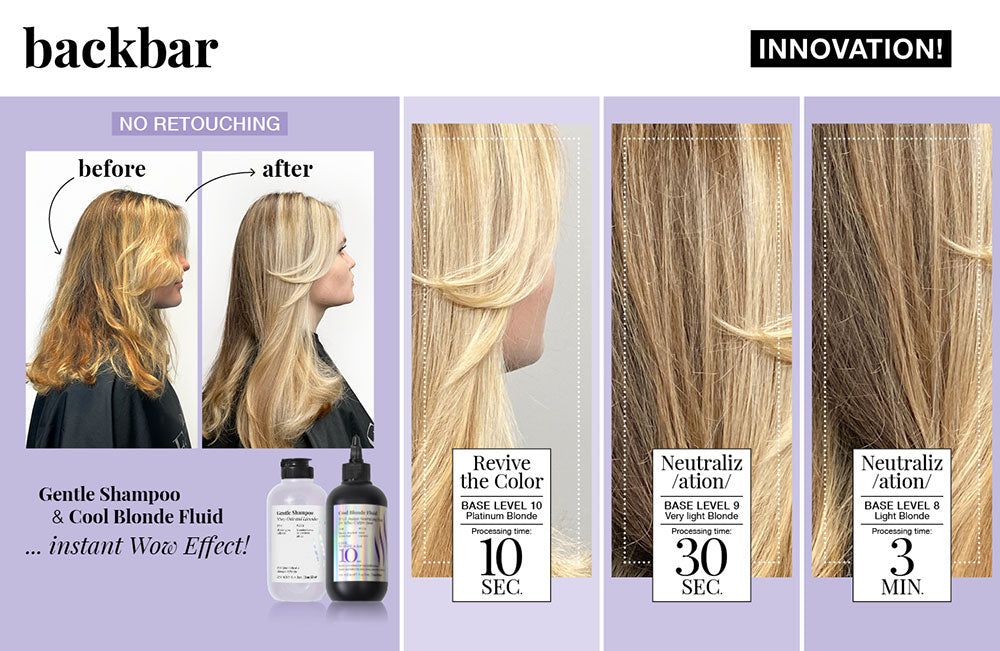 Farma Vita Cool Blonde Fluid 250ml