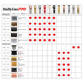 BaByliss Pro FX801R Blade