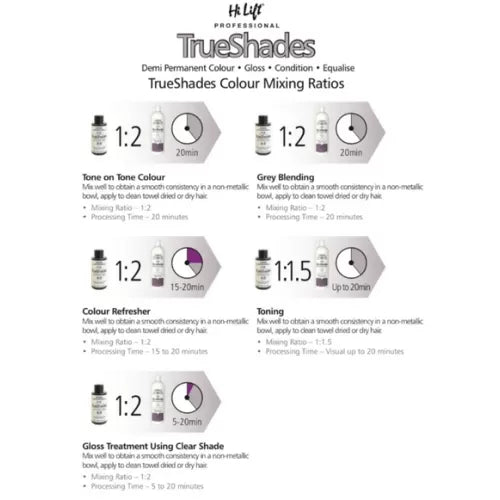 Hi Lift True Shades Gloss Color 75ml